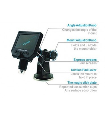 میکروسکوپ با صفحه نمایش